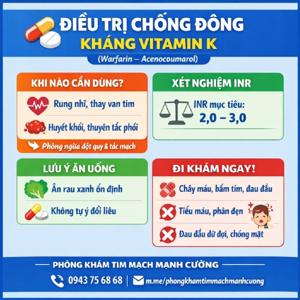 💊 ĐIỀU TRỊ THUỐC CHỐNG ĐÔNG KHÁNG VITAMIN K – NHỮNG ĐIỀU CẦN BIẾT