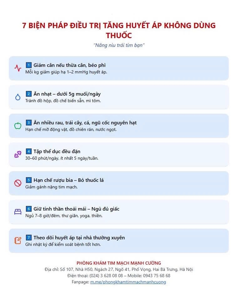 🩺 7 Biện pháp điều trị tăng huyết áp không dùng thuốc